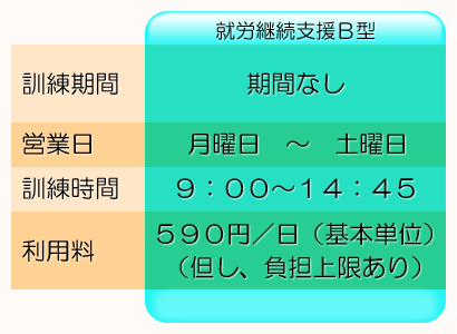 ご利用案内