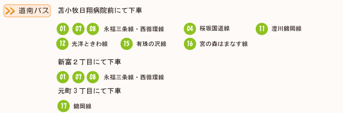経路